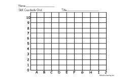 Coordinate Grid Map Location – Plotting Worksheet
