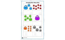 Counting How Many Dots Worksheet