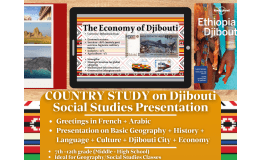 Country Study Presentation - Djibouti - Geography - East Africa