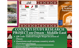 Country Study Research Project - Oman - Middle East