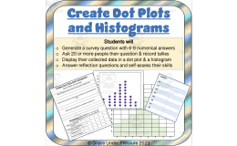 Creating Dot Plots and Histograms: Year 7 Statistics and Graphing