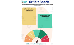 Credit Score Activity