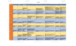Curriculum Map for 1st Grade - Oklahoma