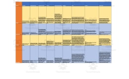 Curriculum Map for 2nd Grade - Oregon