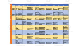 Curriculum Map for 2nd Grade TEKS - Texas