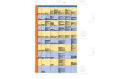 Curriculum Map for 3rd Grade - Georgia