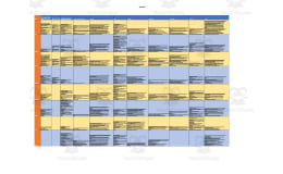Curriculum Map for 3rd Grade TEKS - Texas