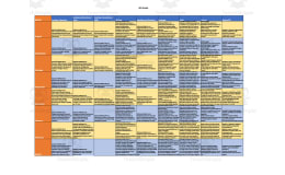 Curriculum Map for 4th Grade