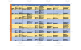 Curriculum Map for 5th Grade TEKS - Texas