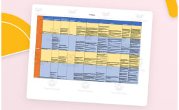Curriculum Map for Kindergarten TEKS - Texas