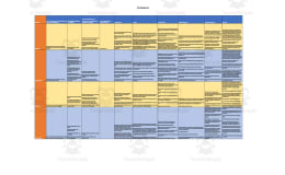 Curriculum Map for Kindergarten TEKS - Texas