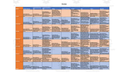 Curriculum Map for Kindergarten