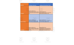 Curriculum Mapping Bundle K-8th