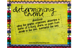 Determining Theme Graphic Organiser Activity