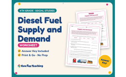 Diesel Fuel Supply and Demand Worksheet – 4th Grade Economics Practice