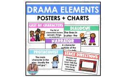 Drama Elements Poster Pack – 16 Theater Posters