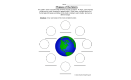 Drawing Moon Phases Worksheet