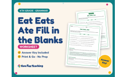 Eat Eats Ate Fill in the Blanks Worksheet – 4th Grade Verbs Practice