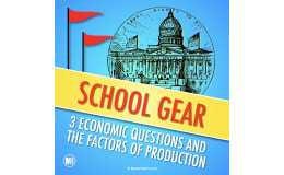 Economics Activity: Economic Questions and the Factors of Production School Gear