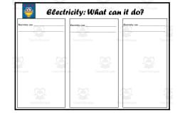 Electricity Graphic Organizer