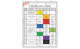Emergency Sub Plans for 5th-7th Grade Social Studies