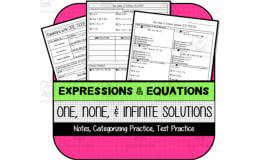 Equations with One, None, & Infinite Solutions NOTES & PRACTICE
