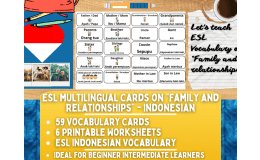 ESL Vocabulary Flashcards - Family & Relationships - Indonesian
