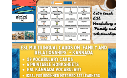ESL Vocabulary Flashcards - Family & Relationships - Kannada
