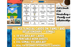 ESL Vocabulary Flashcards - Family & Relationships - Somali