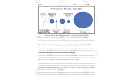 Evolution of Nuclear Weapons | Comprehension and Chart Practice