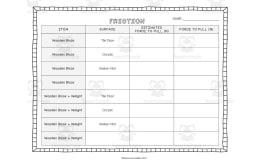 Exploring Friction Graphic Organiser & Worksheet