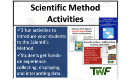 Exploring Science Through Inquiry: A Comprehensive Scientific Method