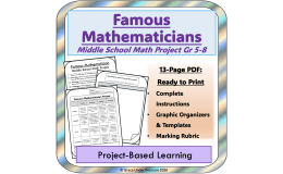 Famous Mathematician: Math Research Project 5th 6th 7th 8th Grade