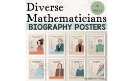Famous Mathematicians in History Boho math posters for Classroom Decor