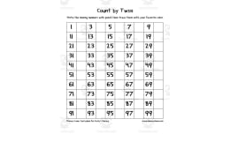 Fill-in Skip Counting Charts