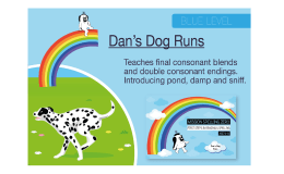 Final Consonant Blends & Double Consonant Endings: Dan’s Dog Runs