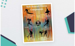 Fitness Components Poster Pack – PE Visuals
