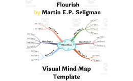 Flourish by Martin E.P. Seligman- Visual Mind Map (+Template)