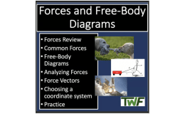 Forces and Free-Body Diagrams  - Senior Physics Lesson