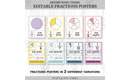 Fractions Posters Anchor Chart, Bright Rainbow Editable Math Display