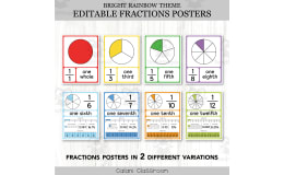Fractions Posters Anchor Chart, Bright Rainbows Editable Math Display