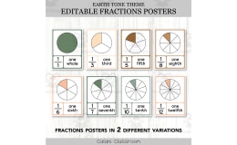 Fractions Posters Anchor Chart, Earth Tone Editable Math Display