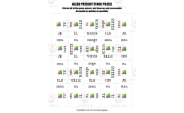 French: Aller Present Tense Puzzle