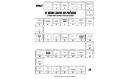 French: Avoir Conjugation Board Game - Present Tense