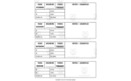 French: Conjugation Tables: Regular RE Verbs - Present