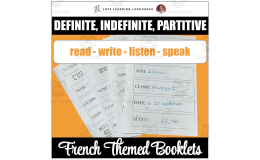 French Definite, Indefinite, Partitive Articles - Read, Write, Listen,