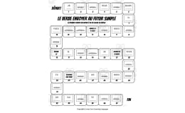French: Envoyer Conjugation Board Game - Futur Simple