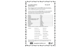 French - Ordinal numbers