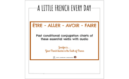 French Past Conditional Conjugations - Être - Aller - Avoir - Faire with Audio
