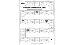 French: Pouvoir Conjugation Board Game - Futur Simple